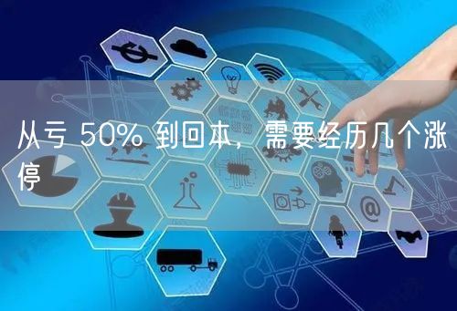 从亏 50% 到回本，需要经历几个涨停
